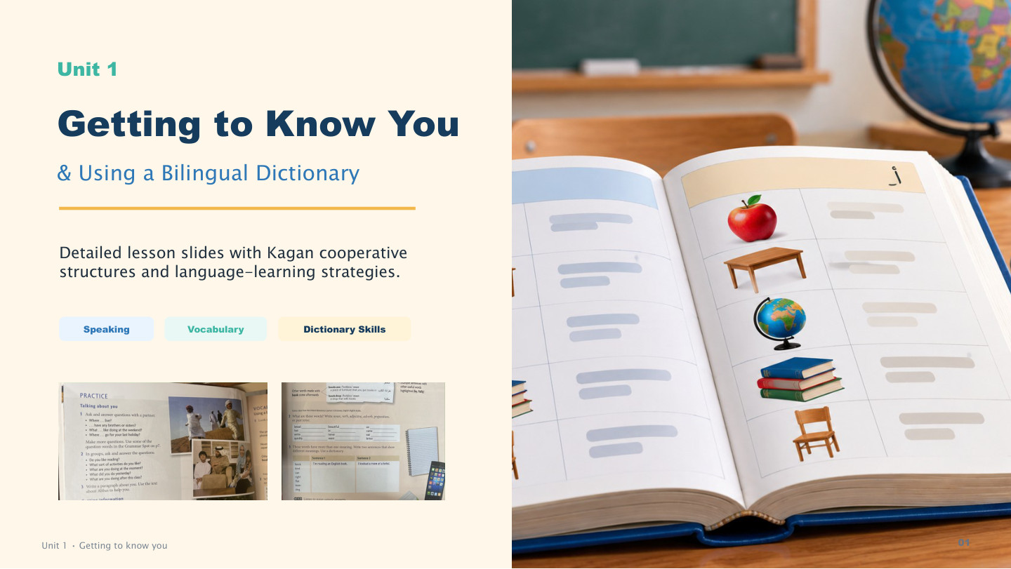 Getting to Know You — درس باستراتيجيات Kagan