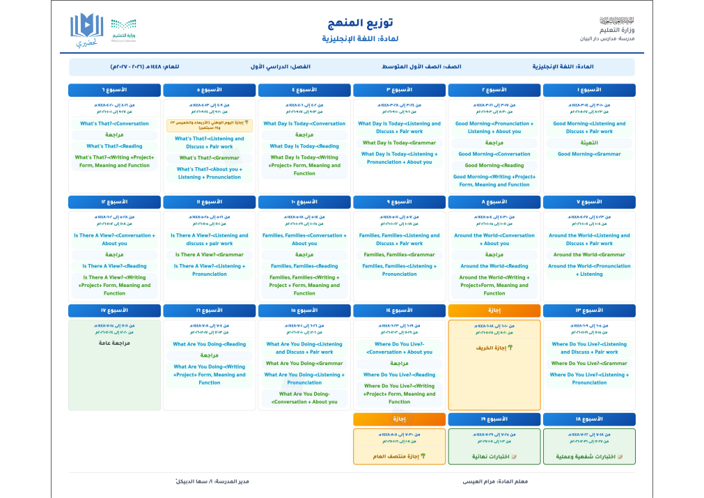 توزيع الإنجليزية — الأول المتوسط — الفصل الأول 1448هـ