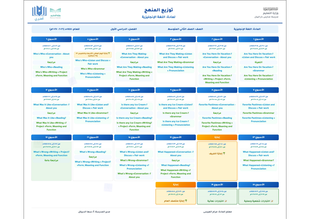 توزيع الإنجليزية — الثاني المتوسط — الفصل الأول 1448هـ